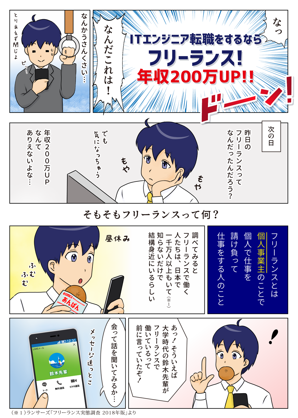 マンガで分かる！フリーランスエンジニア_page2